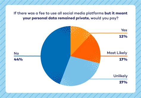 How MEGA Protects Your Privacy and Data.